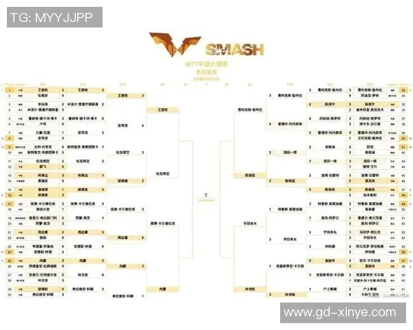 西安足球队在大满贯积分榜上以50分稳居首位展现强劲实力