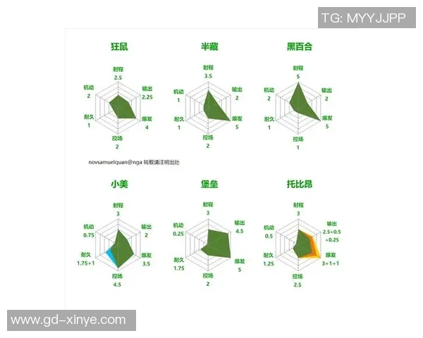 重庆飞盘队包夹战术分析与成效评估探讨